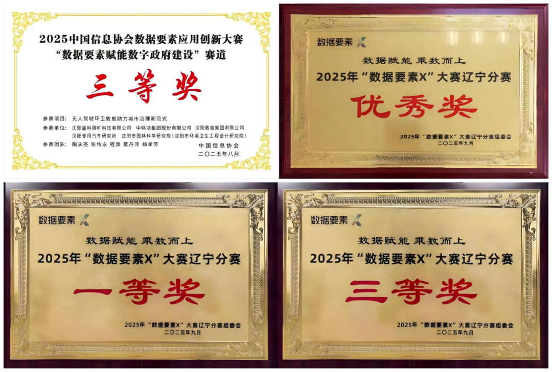 数据集团 数据身分x.png